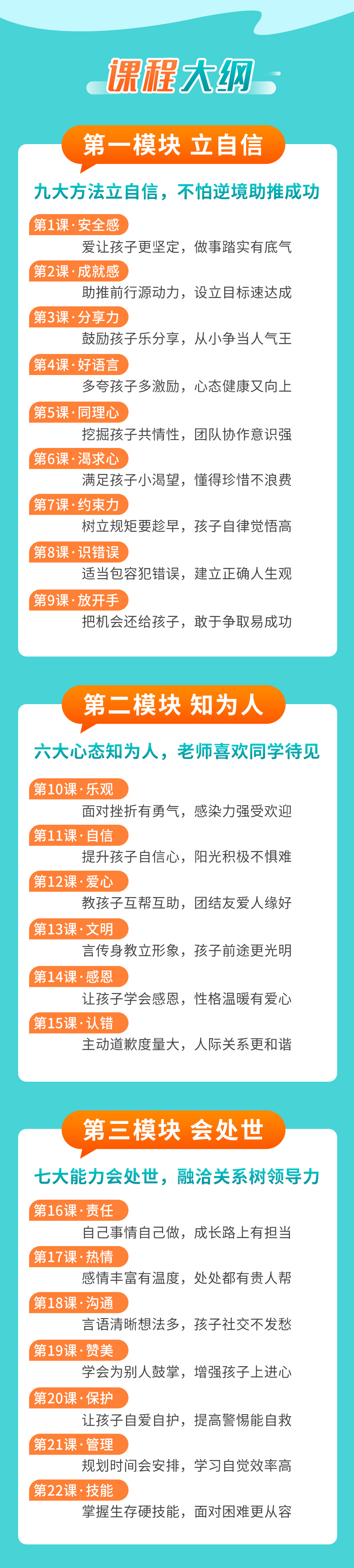 【首席教育专家卢勤】24堂孩子情商养成课，教孩子立自信、知为人、会处事！