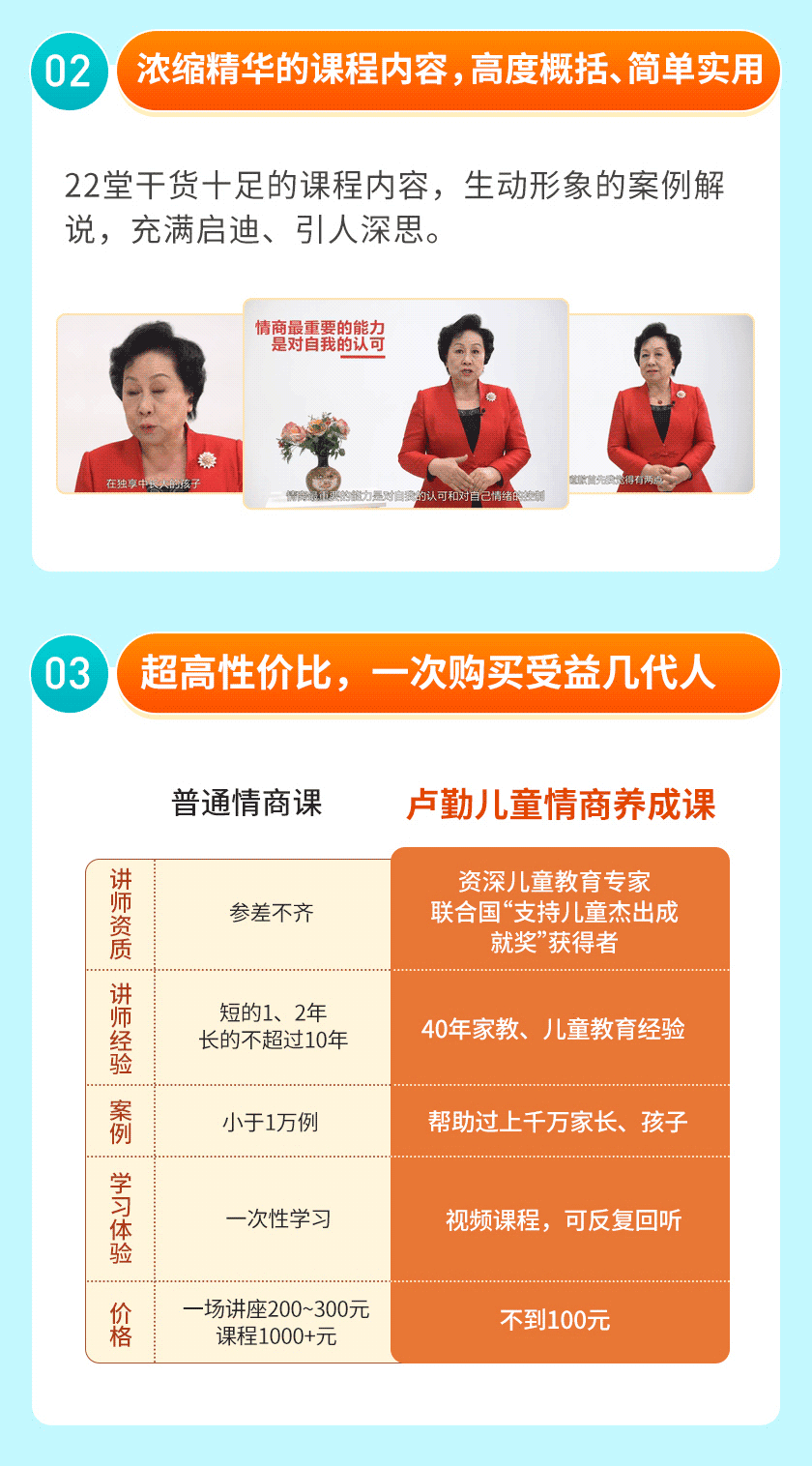 【首席教育专家卢勤】24堂孩子情商养成课，教孩子立自信、知为人、会处事！