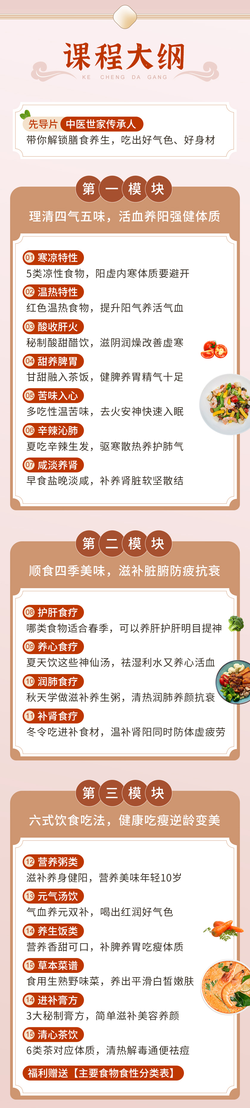 CCTV中华医药特邀专家：17节中医膳食体质调理，调体质、养五脏、逆龄变美！