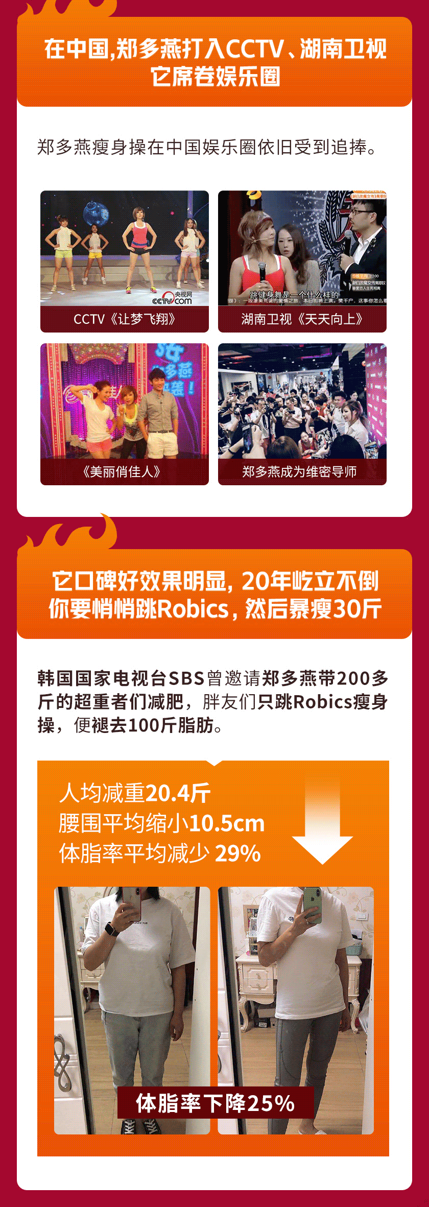 瘦身女王郑多燕全程带练：32天Robics魅力瘦身操，带你打造“长瘦不老”体质！