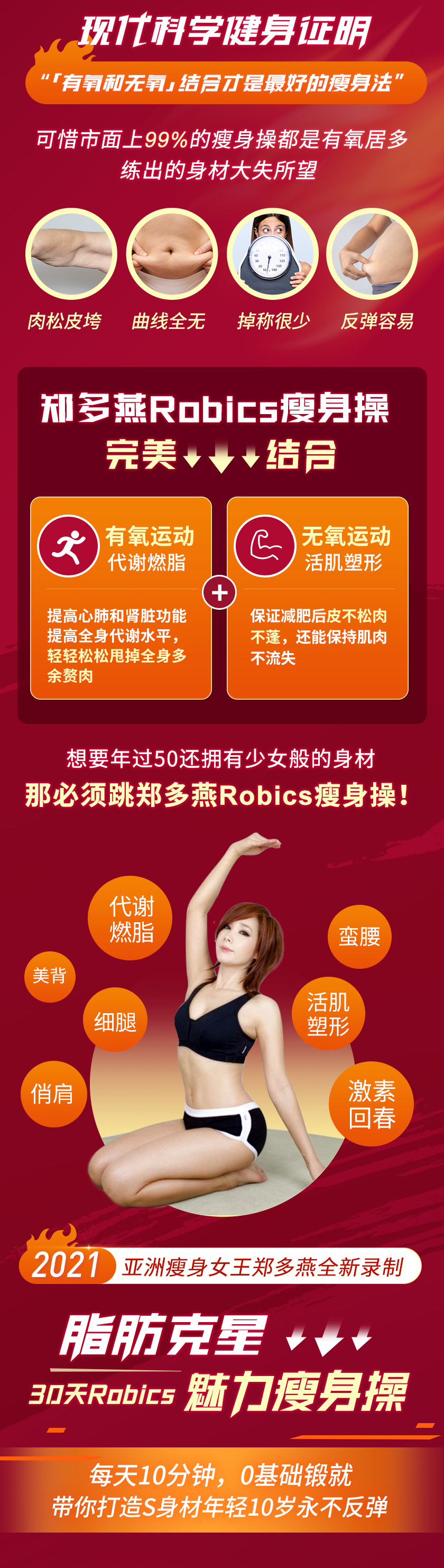 瘦身女王郑多燕全程带练：32天Robics魅力瘦身操，带你打造“长瘦不老”体质！
