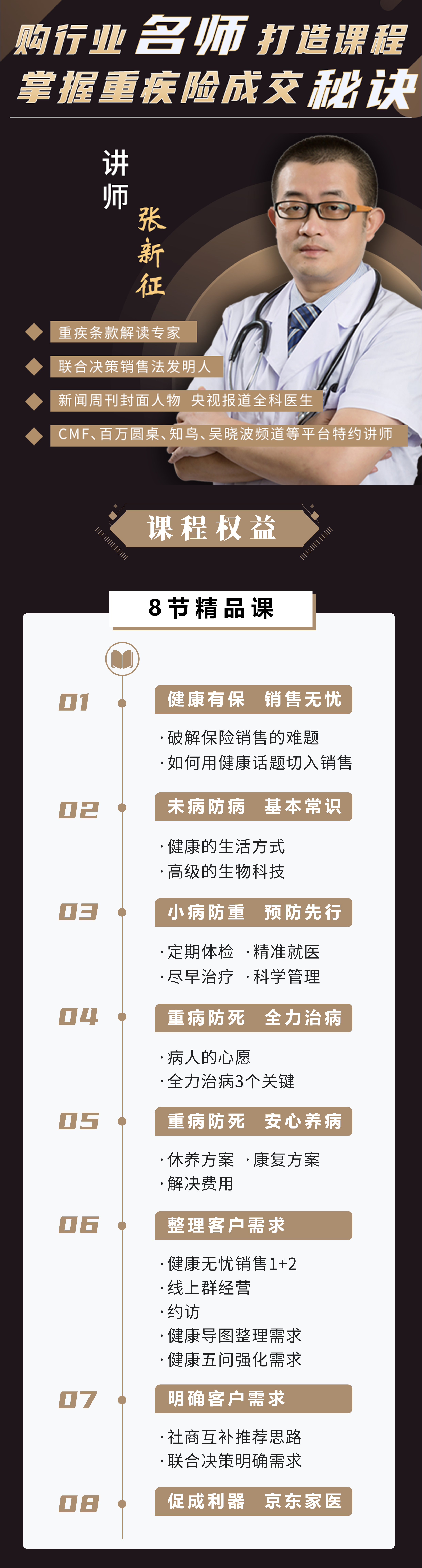 健康有保 销售无忧