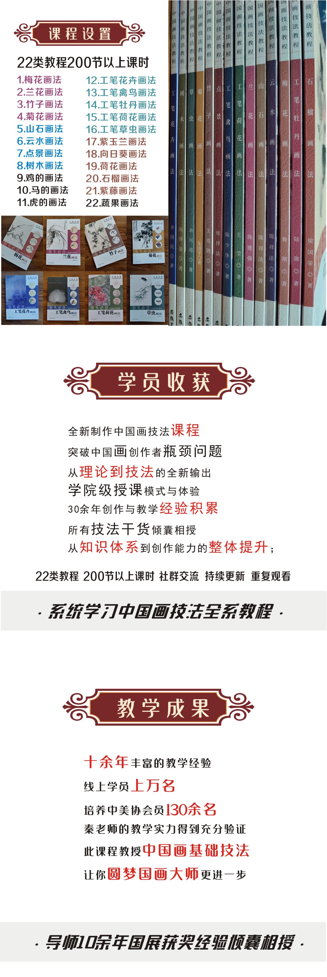 中国画技法教程（山水 花鸟 工笔 禽类 草虫 蔬果）