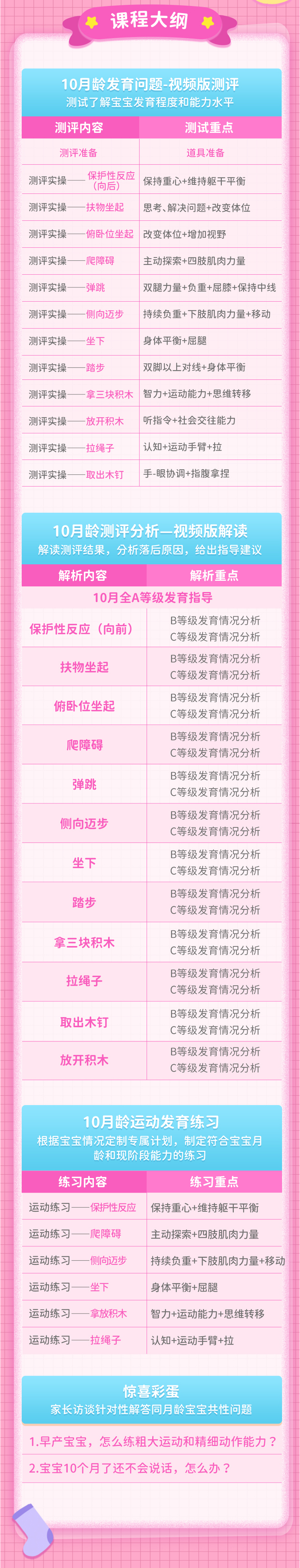 10月龄运动发育测评+练习指导