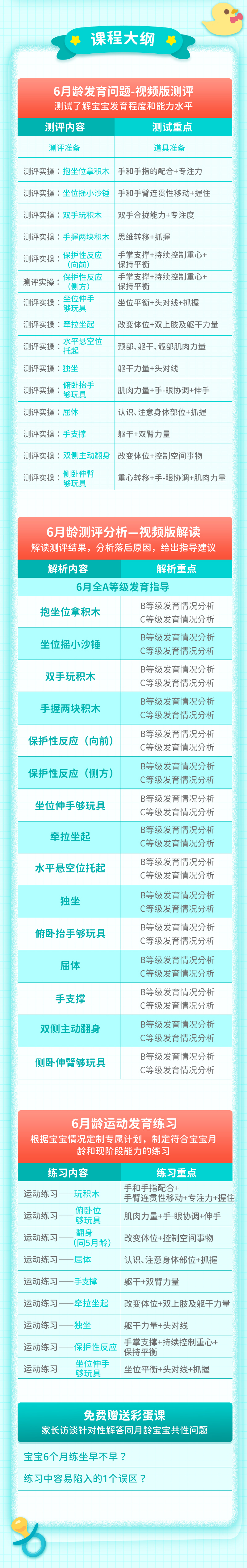 【6月龄】运动发育测评+练习指导