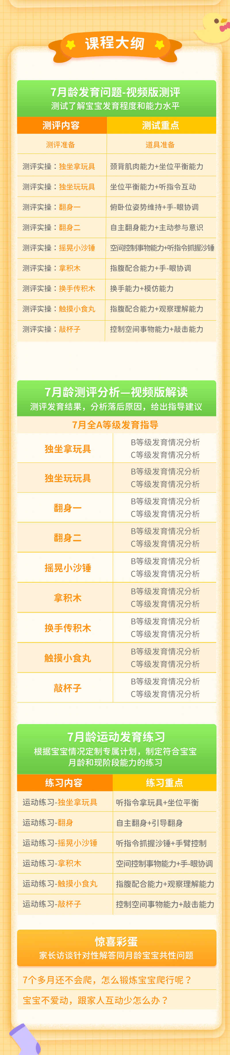 【7月龄】运动发育测评+练习指导