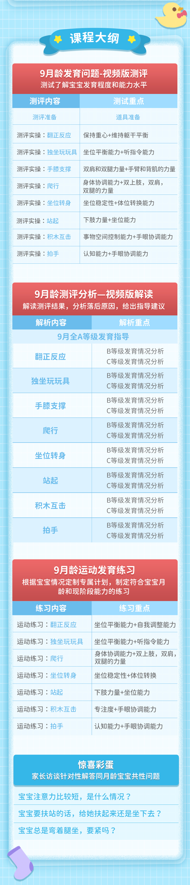 【9月龄】运动发育测评+练习指导