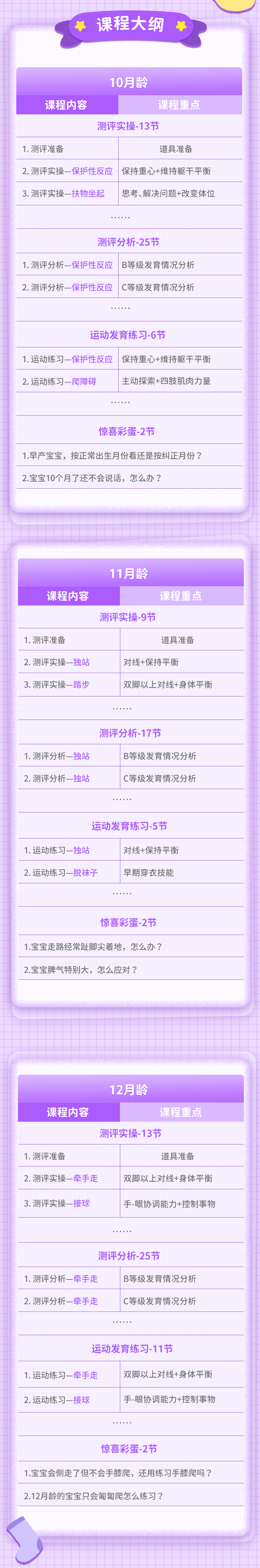 【10月+11月+12月】 升级款-运动发育测评和练习指导