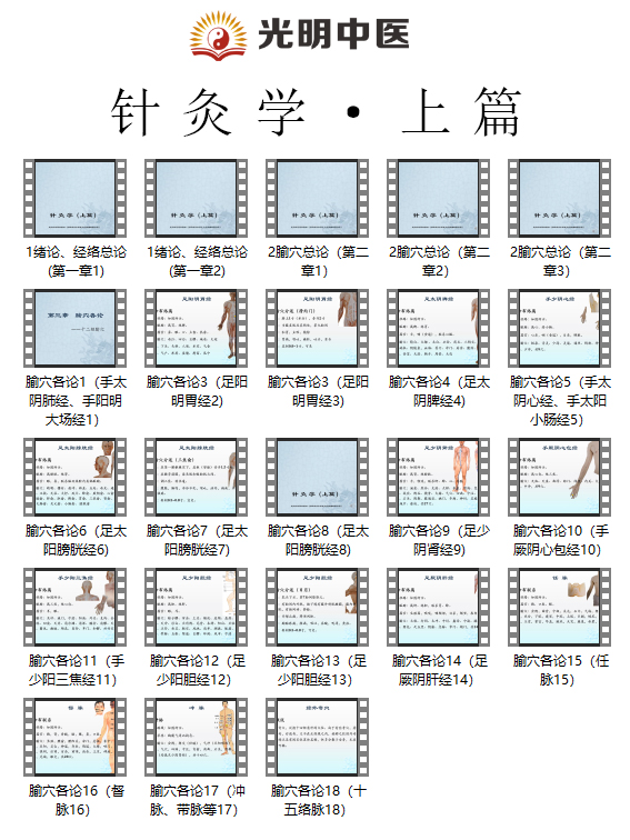 光明中医版教材《针灸学》视频讲座全集