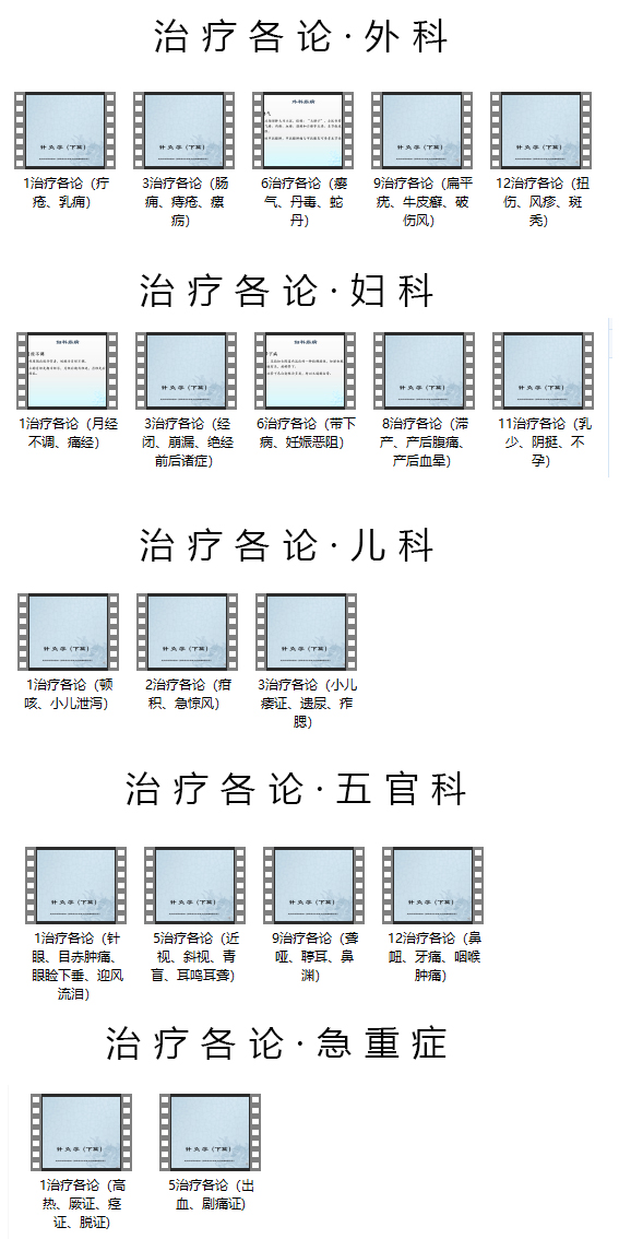 光明中医版教材《针灸学》视频讲座全集