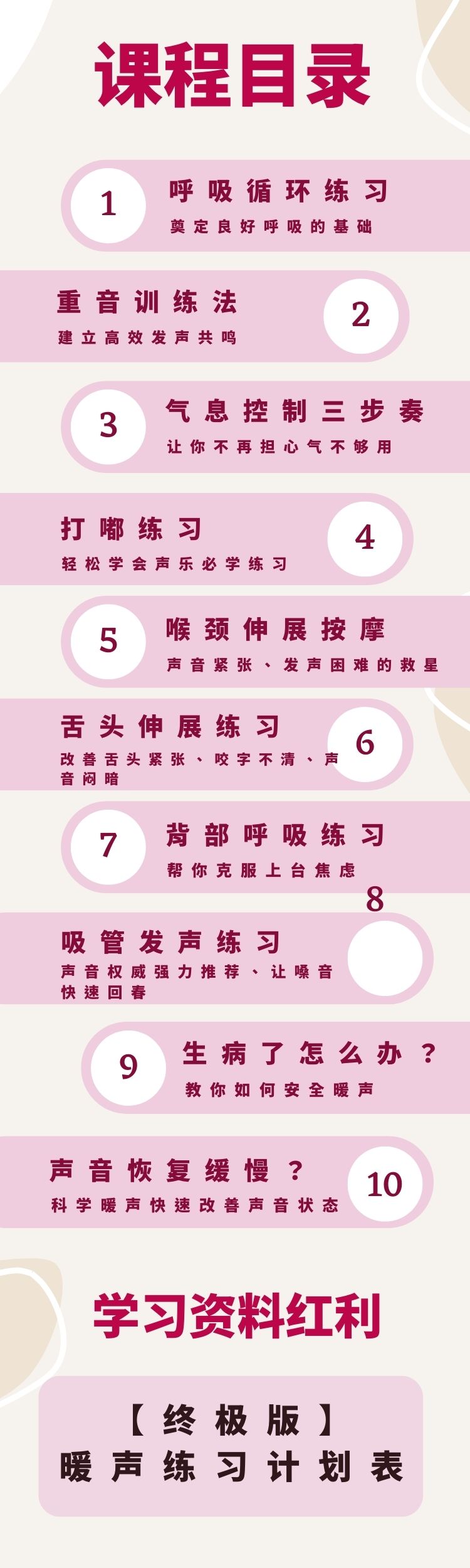 科学唱法健声房