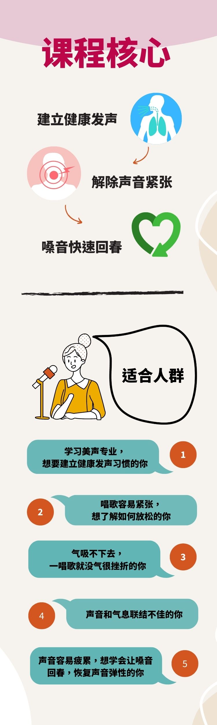 科学唱法健声房