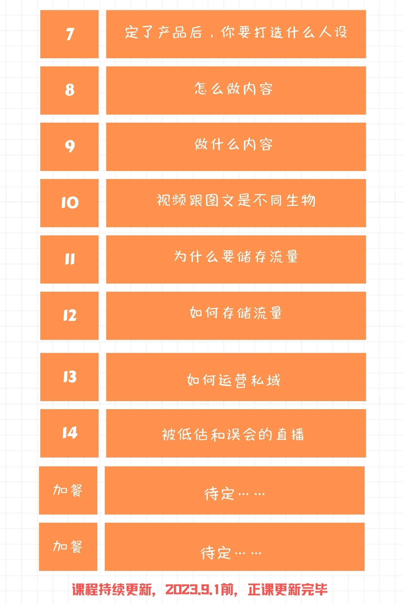 林橘儿——IP内容获客变现课