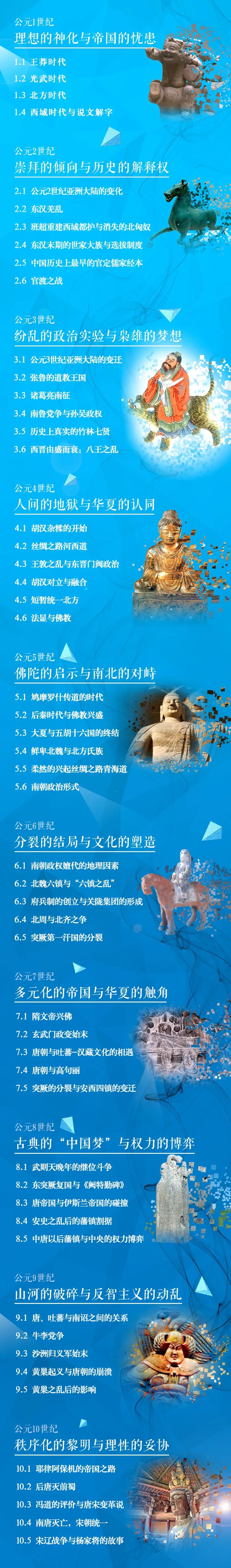 中古中国的记忆碎片