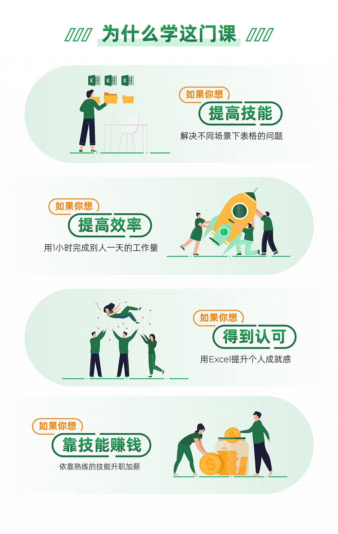 【微软版】Excel从小白到高手视频课