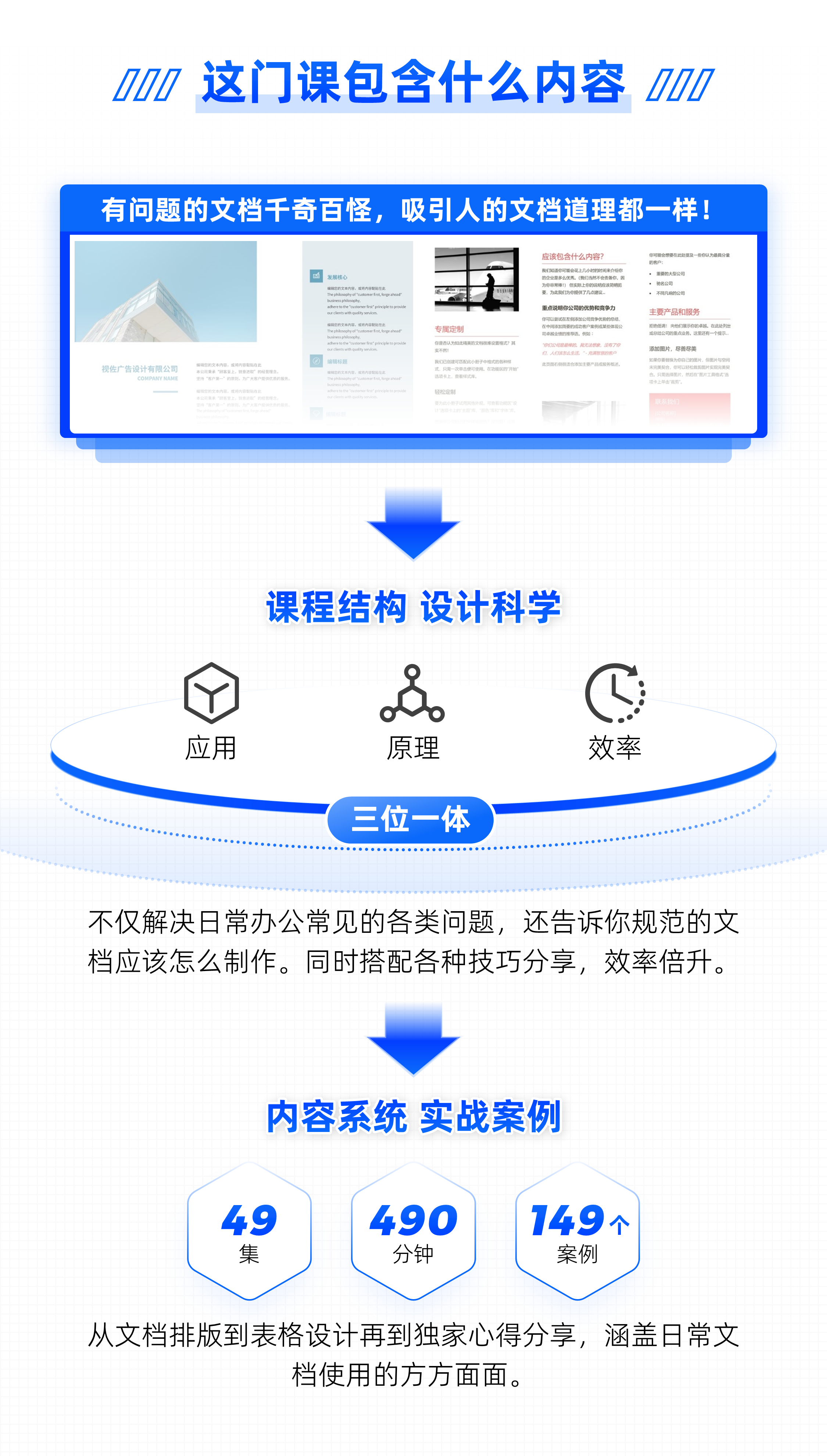 【微软版】Word从小白到高手视频课