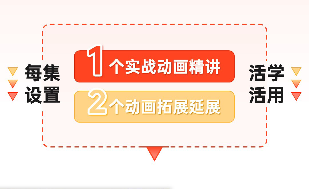 【微软版】PPT动画实战案例课