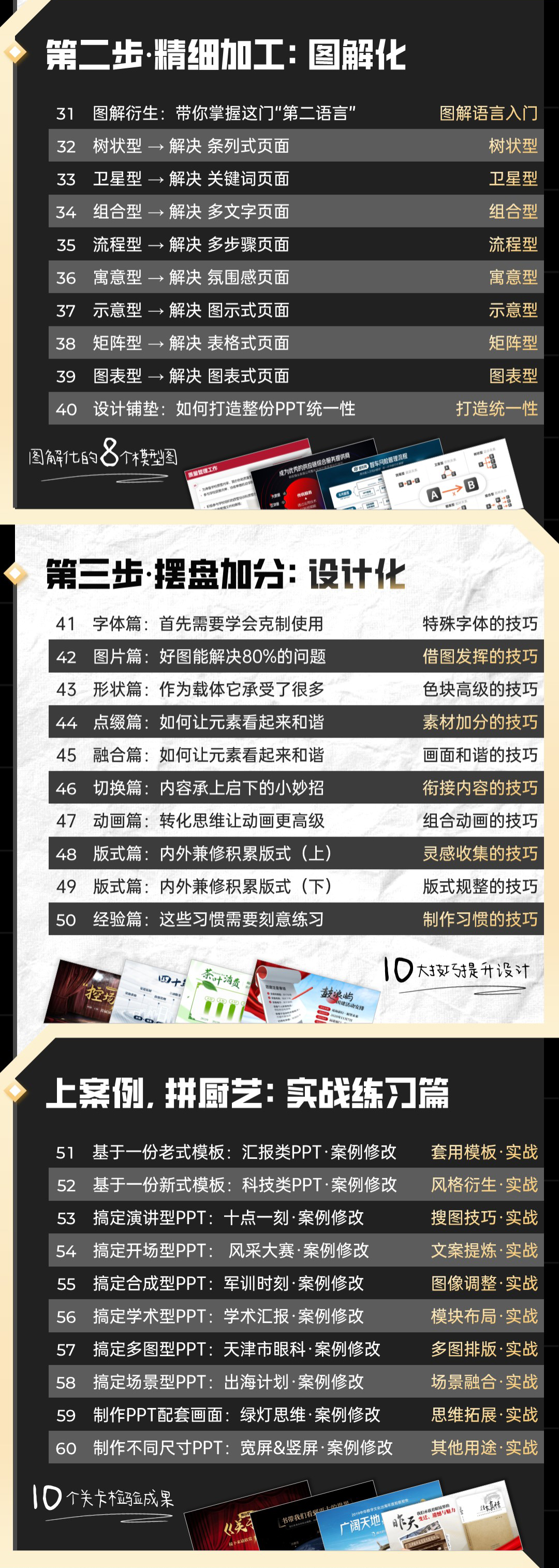 【WPS版】PPT演示从小白到高手视频课