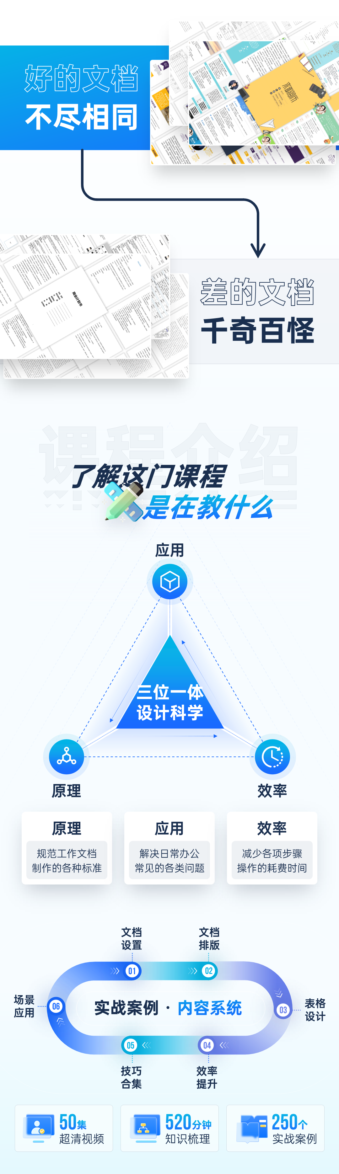 【WPS版】Word文字从小白到高手视频课