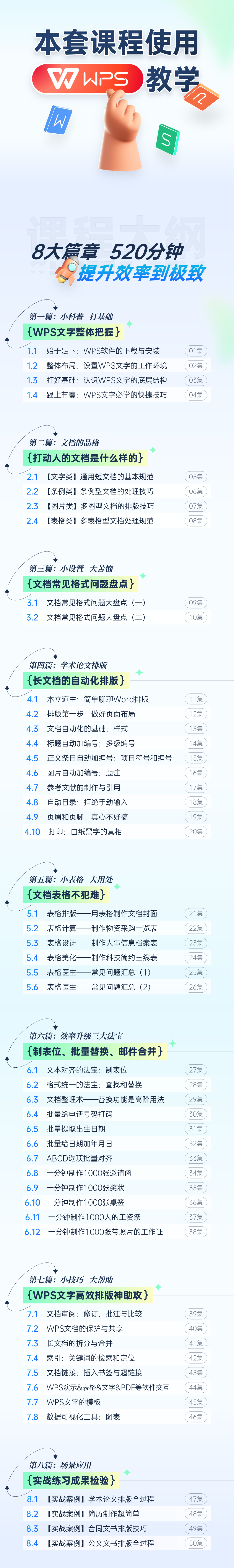 【WPS版】Word文字从小白到高手视频课