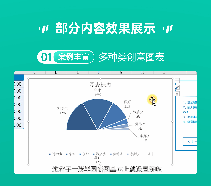 【WPS版】Excel表格从小白到高手视频课