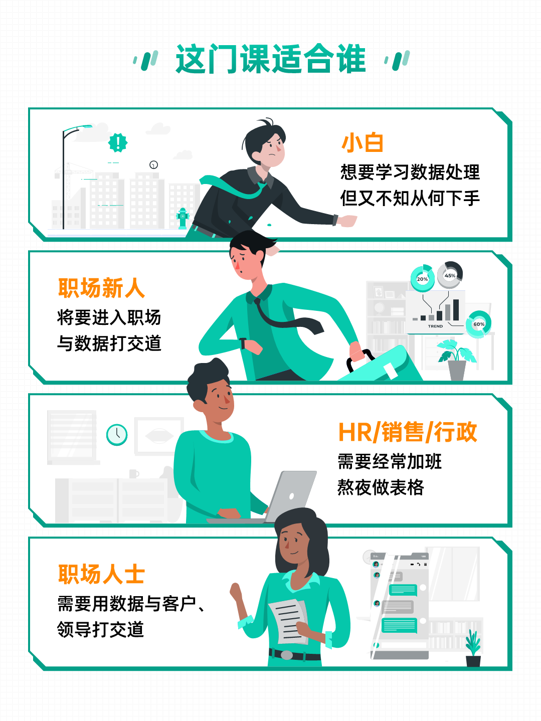 【WPS版】Excel表格从小白到高手视频课