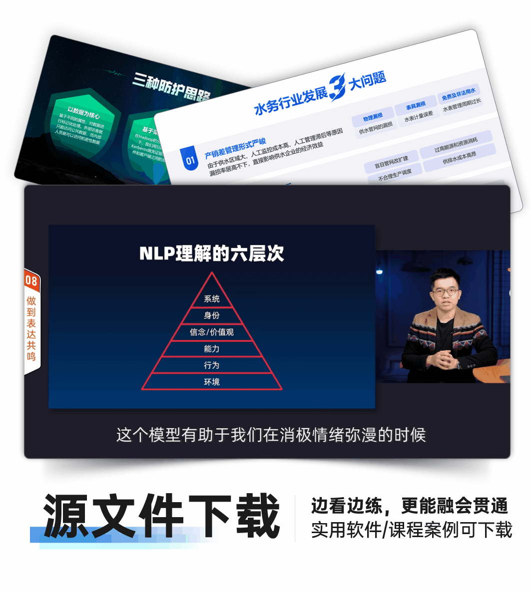 商务表达与演讲：从PPT到上台