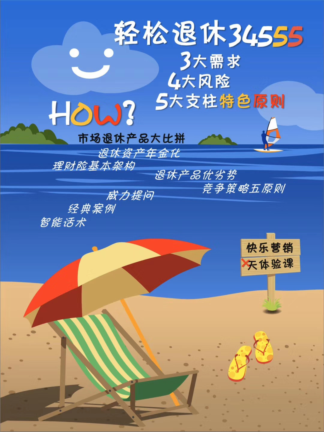 退休规划专题（广州现场版）