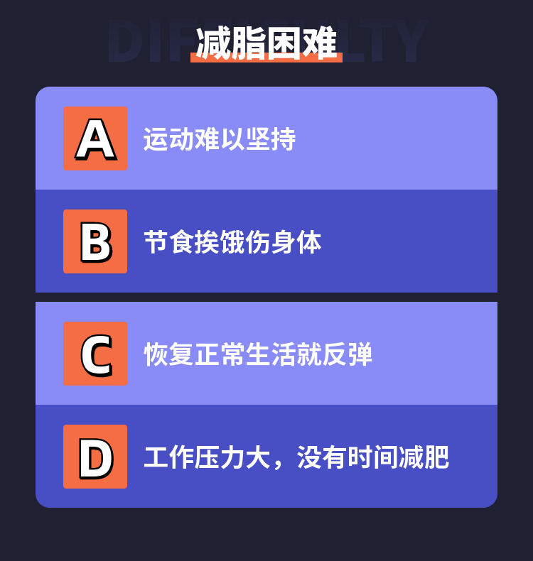 20天间歇性禁食刷脂！（含详细安排）