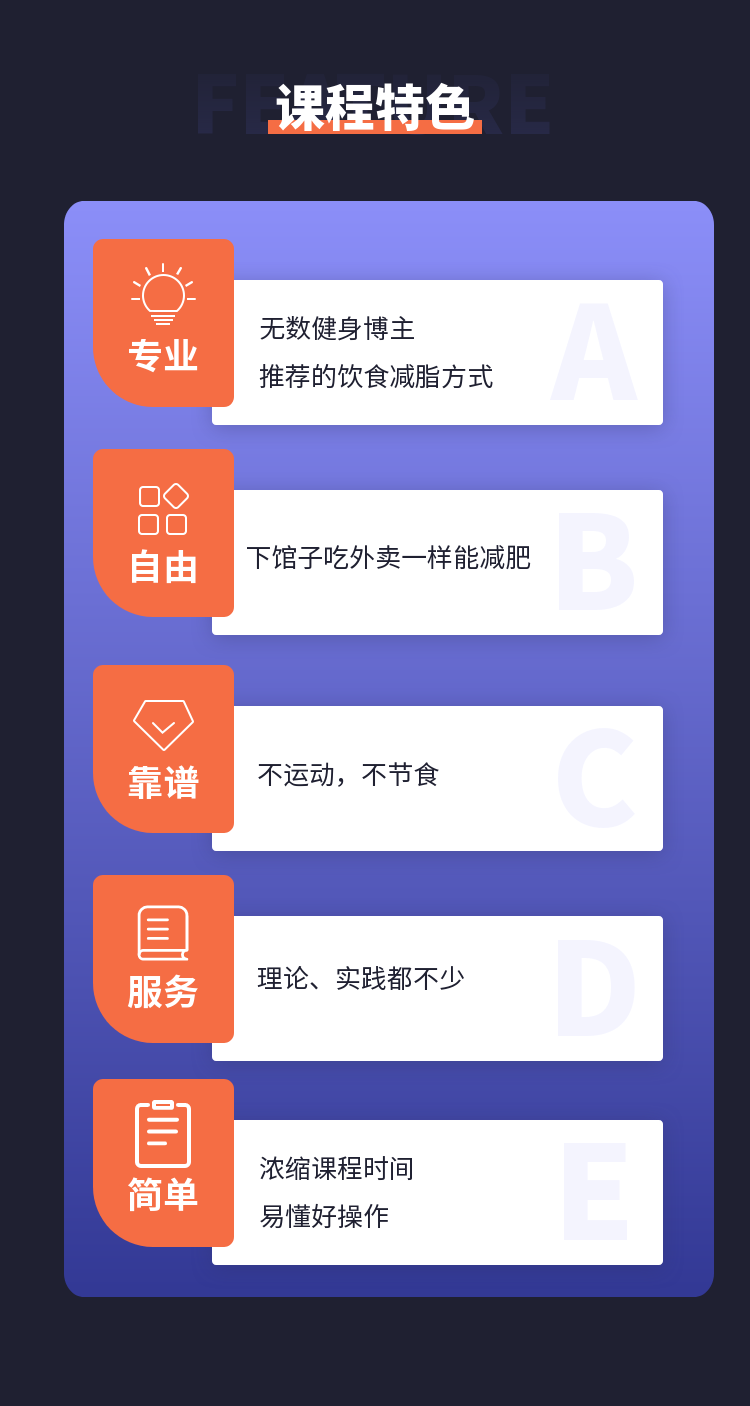 20天间歇性禁食刷脂！（含详细安排）