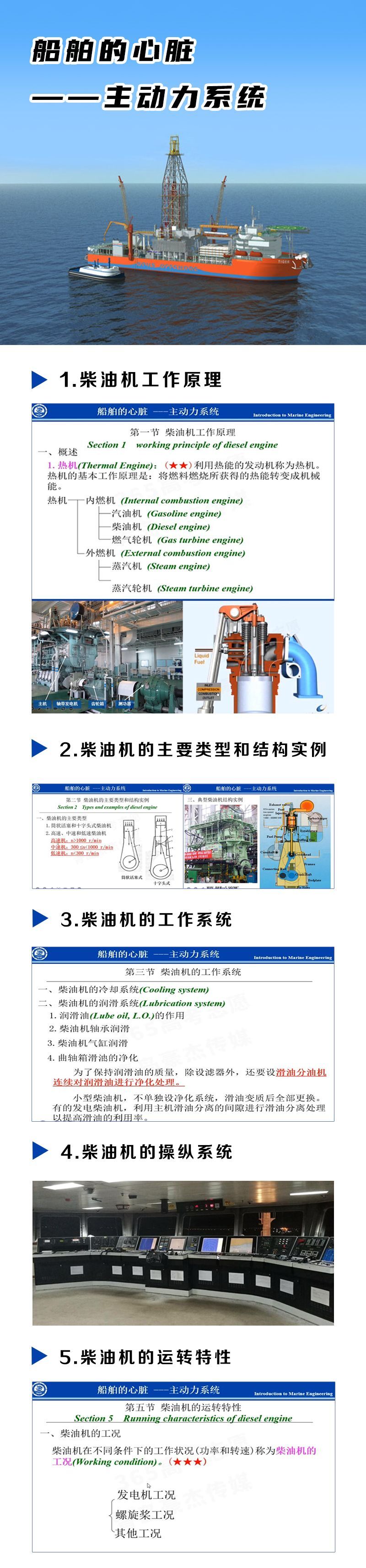 船舶的心脏