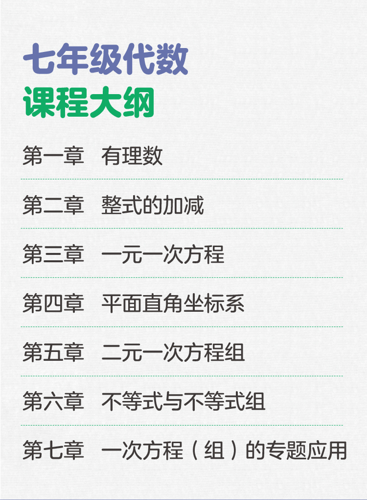 【周计划精讲课】初中数学典型代数综合题精讲课（7年级）
