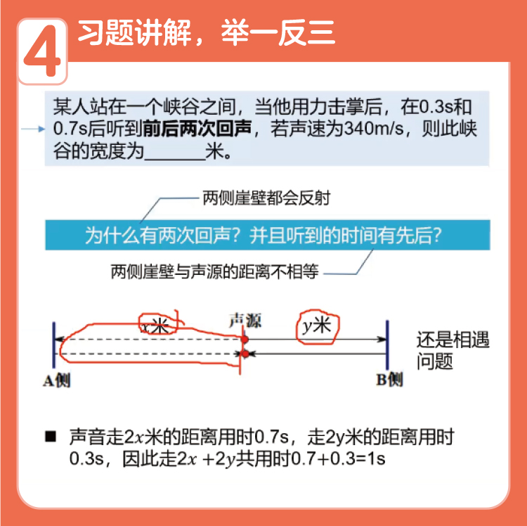 牛爸物理：初中物理入门课【声学篇】