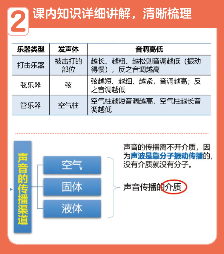 牛爸物理：初中物理入门课【声学篇】