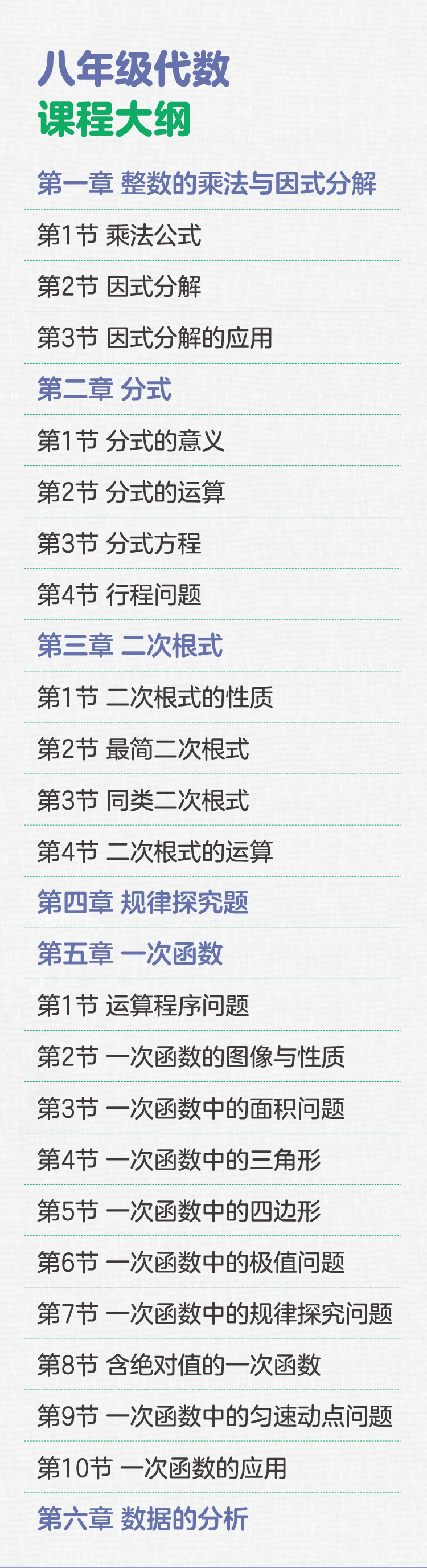 【周计划精讲课】初中数学典型代数综合题精讲课（8年级）