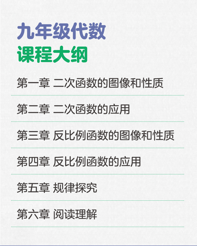 【周计划精讲课】初中数学典型代数综合题精讲课（9年级+中考）