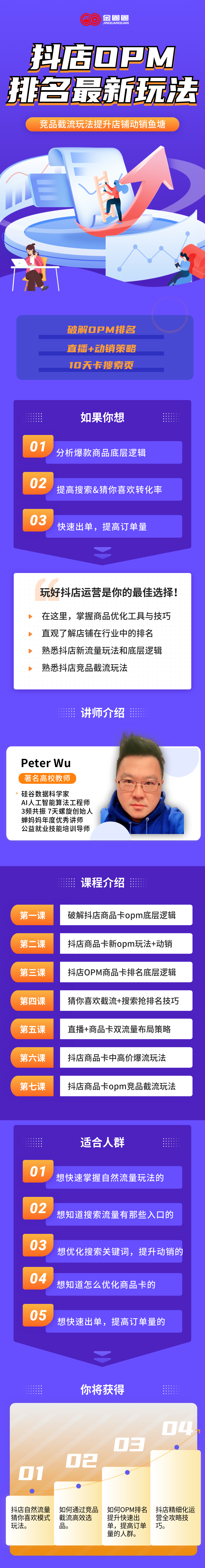 金圈圈抖店排名最新玩法