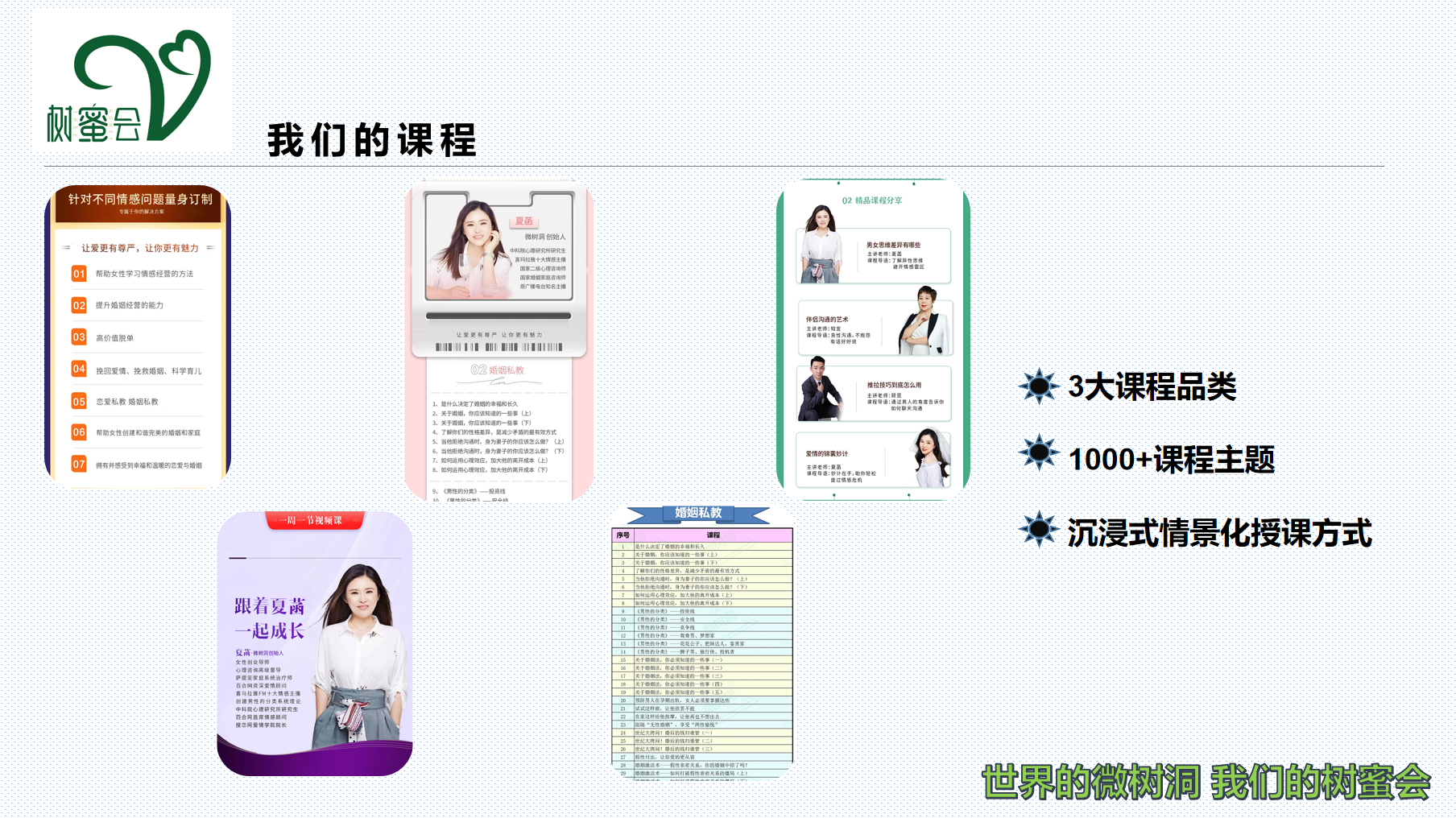 加入树蜜会