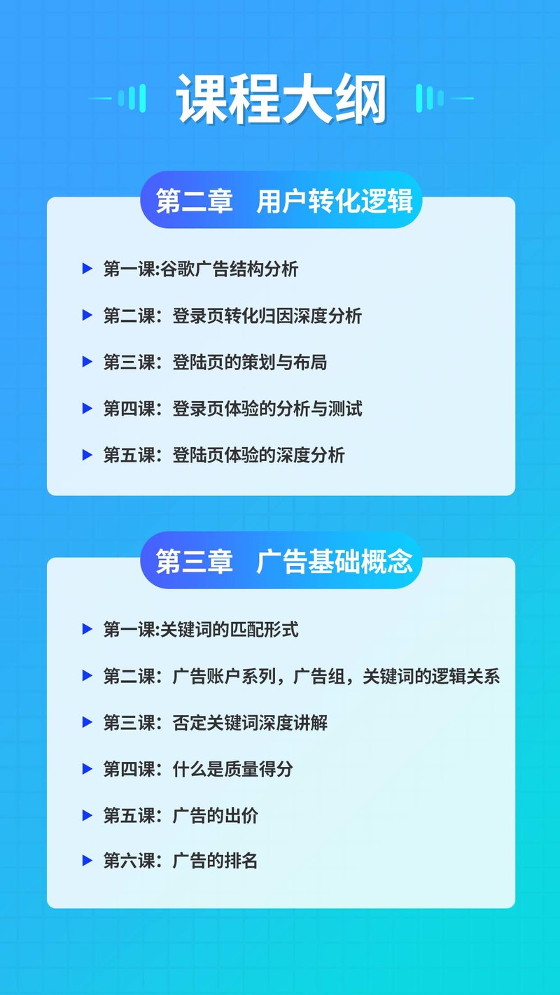 谷歌广告从零到精通-2022版