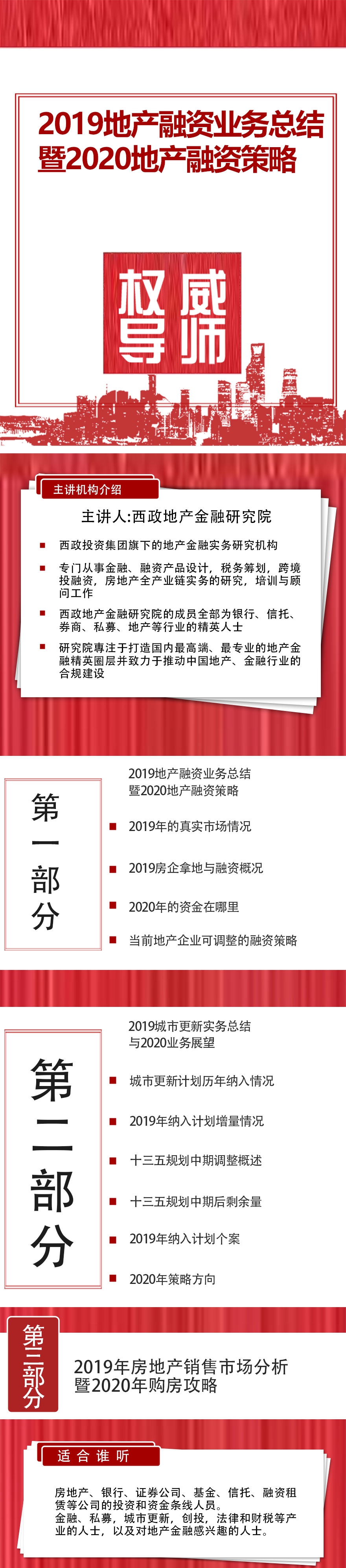 房地产融资实务实操分享课