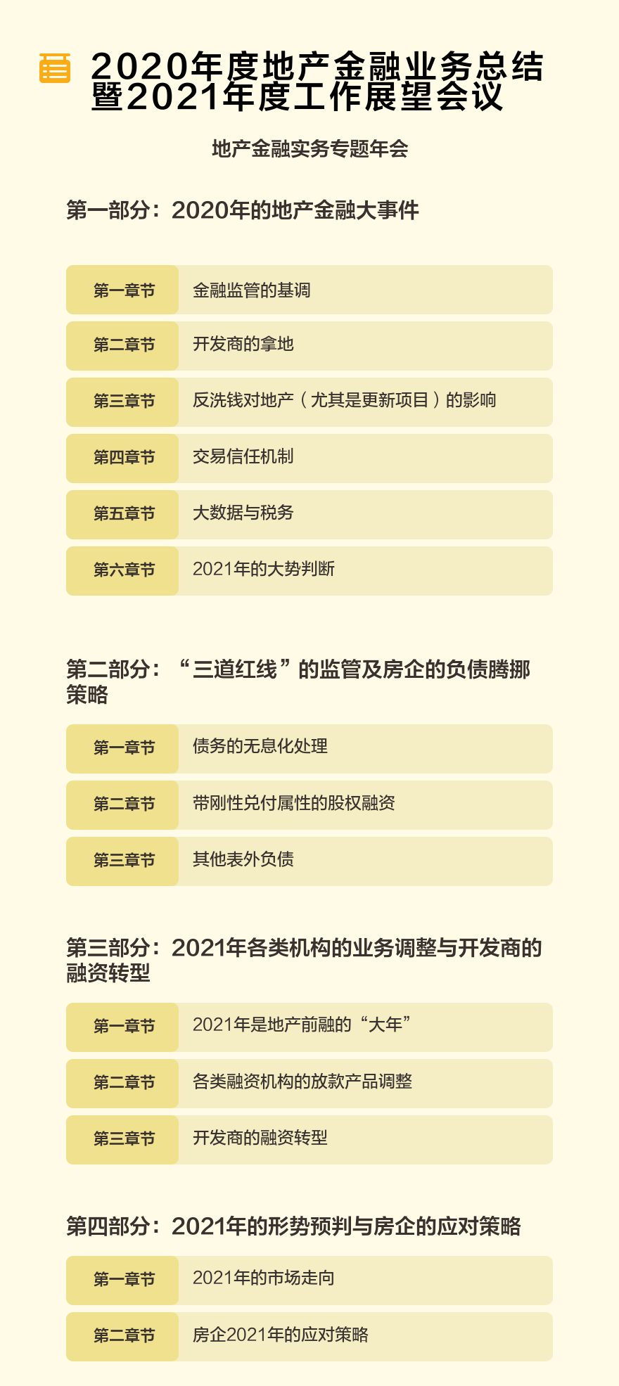 房地产融资实务实操分享课