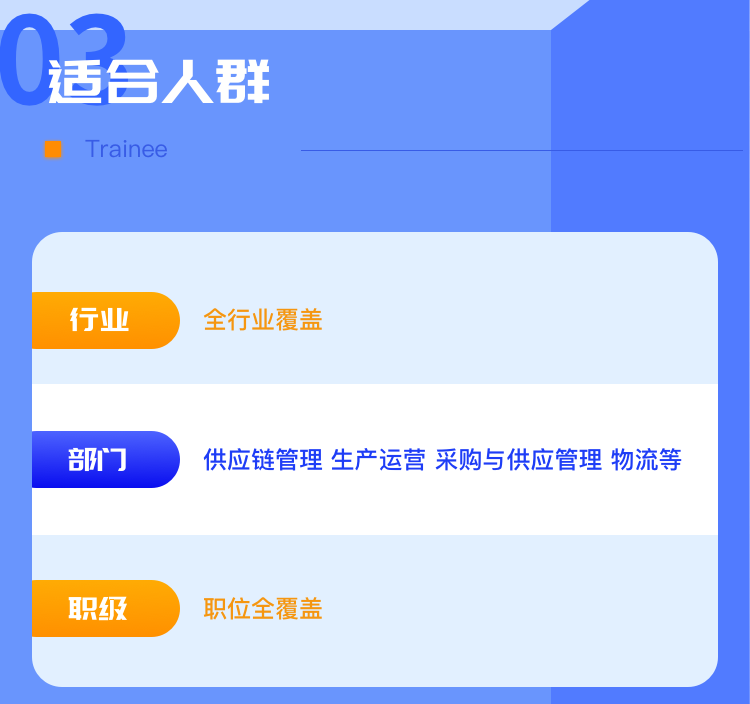供应链管理-从入门到精通【微课精品 供应链通识系列】