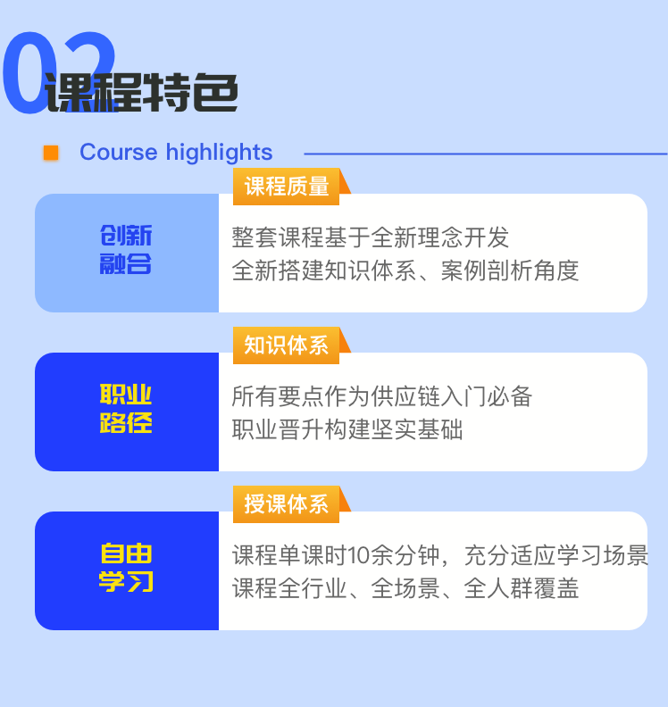 供应链管理-从入门到精通【微课精品 供应链通识系列】