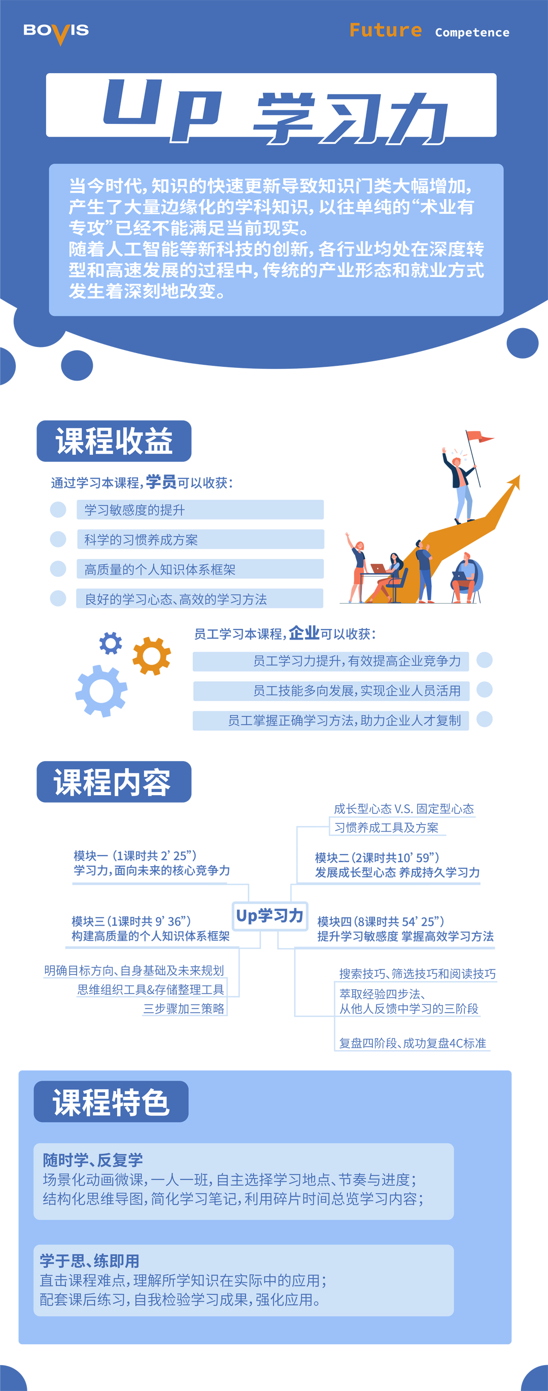 UP学习力课程