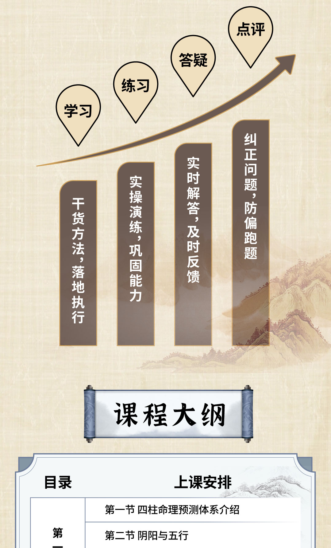 四柱八字命理学-无观传承班
