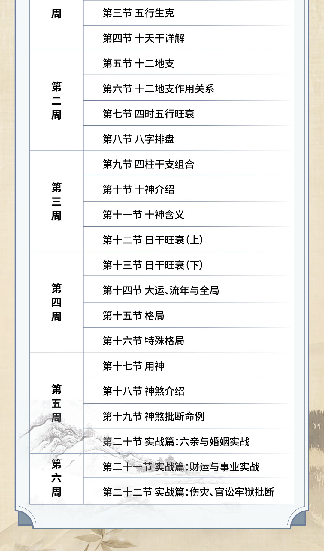 四柱八字命理学-无观传承班