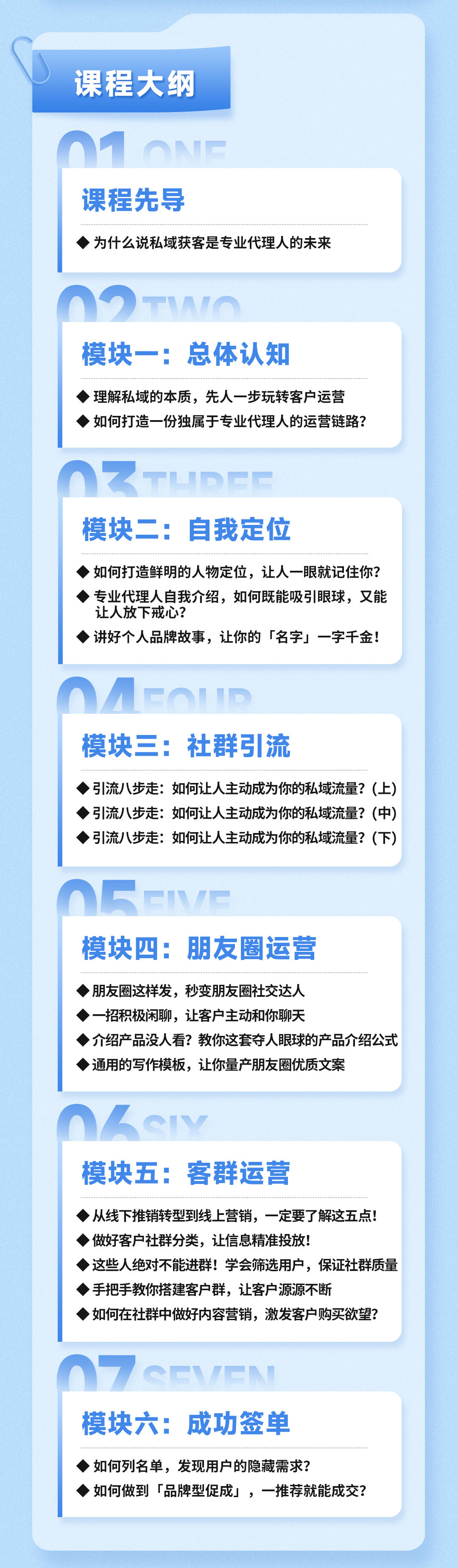 模块三:社群引流