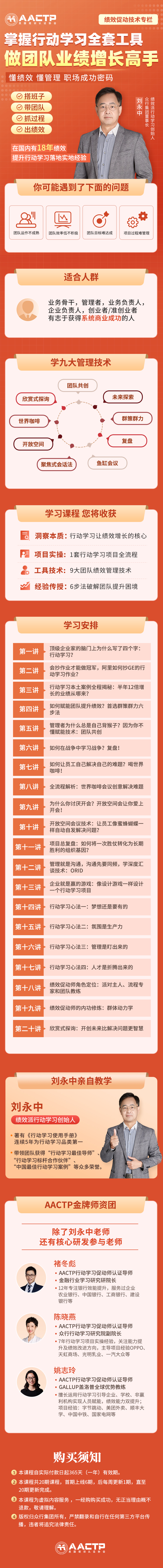 绩效促动技术专栏
