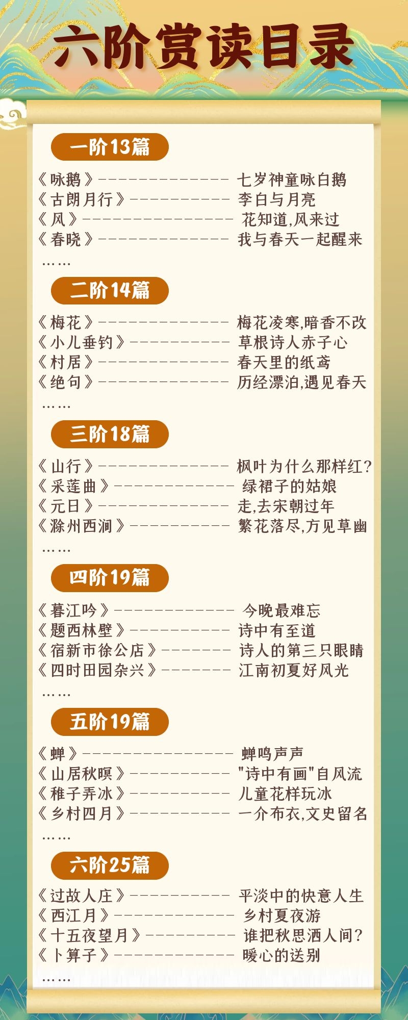 《古诗词中有智慧·经典诗词赏读100篇》