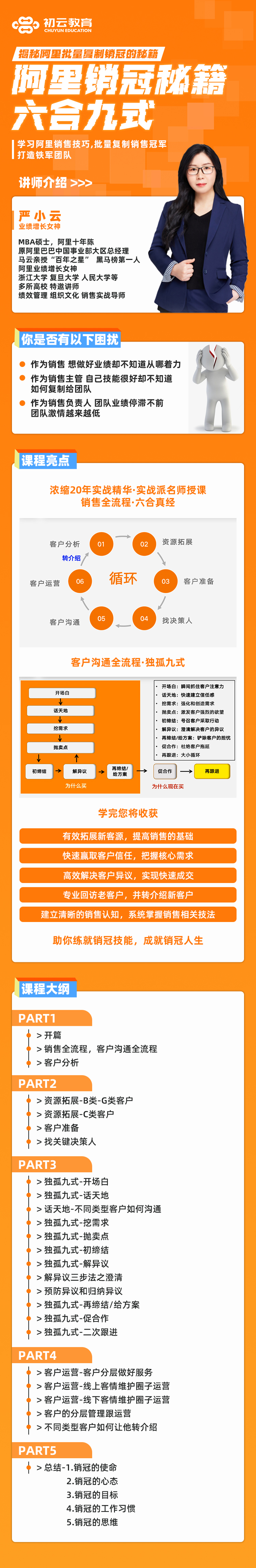阿里销冠秘籍；六合九式